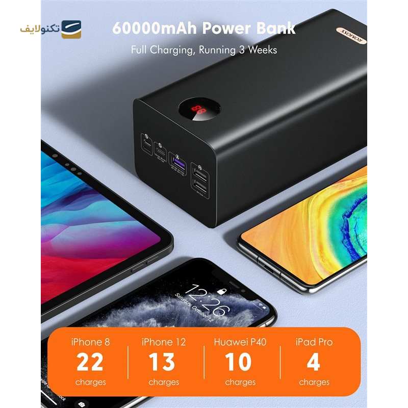 پاوربانک روموس مدل PEA60 ظرفیت 60000 میلی آمپر ساعت - Romoss PEA60 60000mAh Power bank