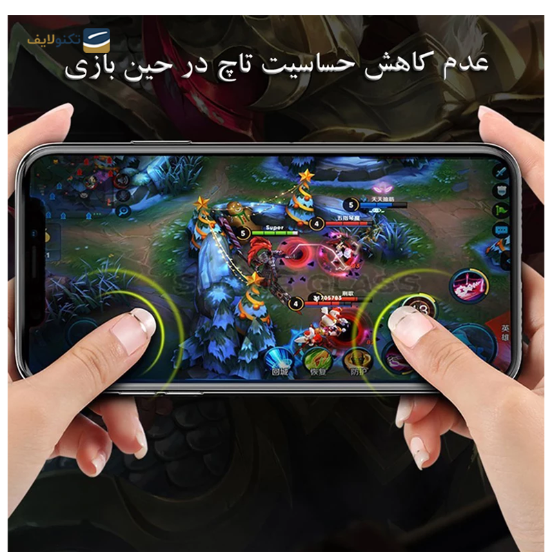 گلس حریم شخصی گوشی اپل iPhone 14 Pro Max شهر گلس مدل SECURITS  - Shahr Glass privacy SECURITS Apple iPhone 14 Pro Max Screen Protector