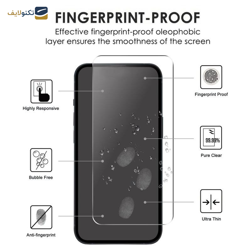 محافظ صفحه نمایش اپیکوی مدل Clear Pro مناسب برای گوشی موبایل هوآوی Nova 12 / Nova 12 Lite / Nova 11 SE / Nova 10 SE - Epicoy Clear Pro Screen Protector For Huawei Nova 12 / Nova 12 Lite / Nova 11 SE / Nova 10 SE