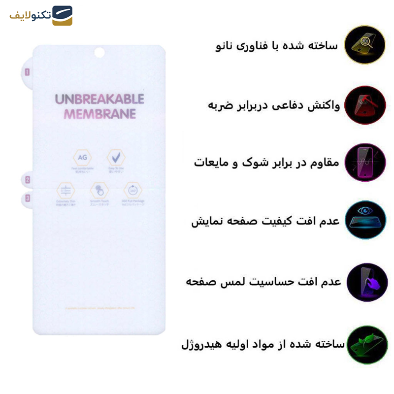 محافظ صفحه نمایش مات اپیکوی مدل Hyrogel-Matte مناسب برای گوشی موبایل پوکو X6 Pro- X6- M6 Pro- Redmi Note 9s - Epicoy Hydrogel-Matte Screen Protector For Poco X6 Pro- Poco X6 - Poco M6 Pro- Redmi Note 9s