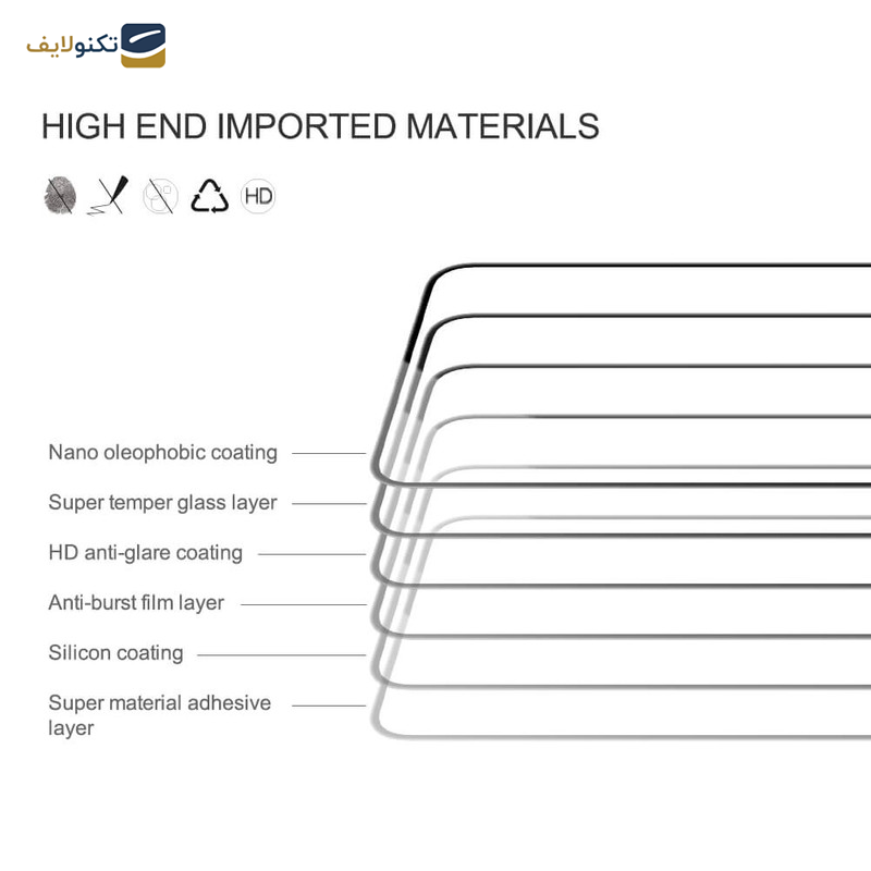 محافظ صفحه نمایش نیلکین مدل CP Plus Pro مناسب برای گوشی موبایل سامسونگ Galaxy A35 5G - Nillkin Amazing CP Plus Pro tempered glass screen protector for Galaxy A35 5G
