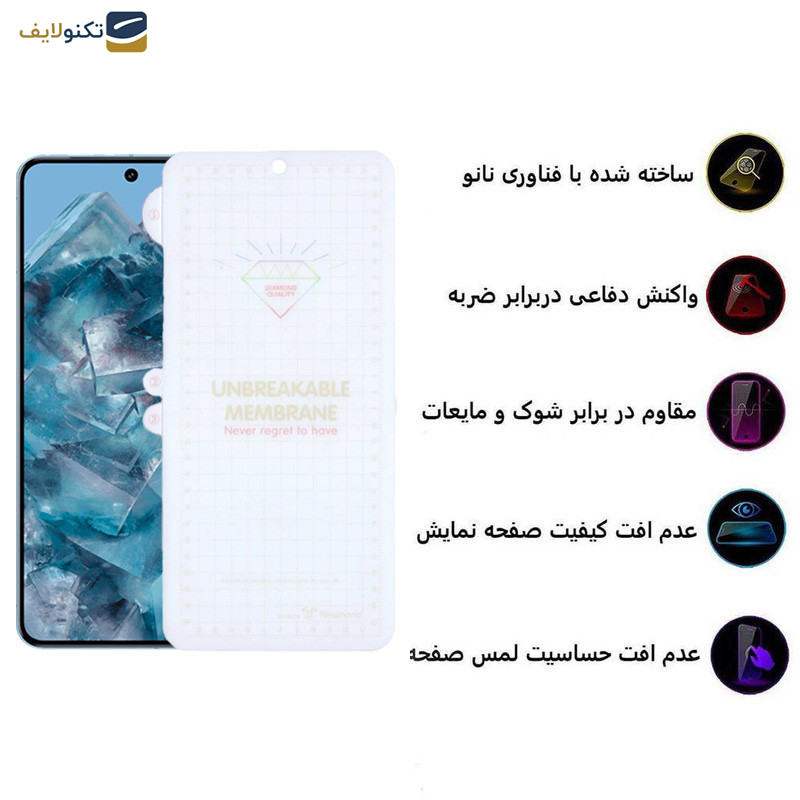 محافظ صفحه نمایش اپیکوی مدل Hydrogel مناسب برای گوشی موبایل گوگل Pixel 8 Pro - Epicoy Hydrogel Glass Screen Protector For Google Pixel 8 Pro