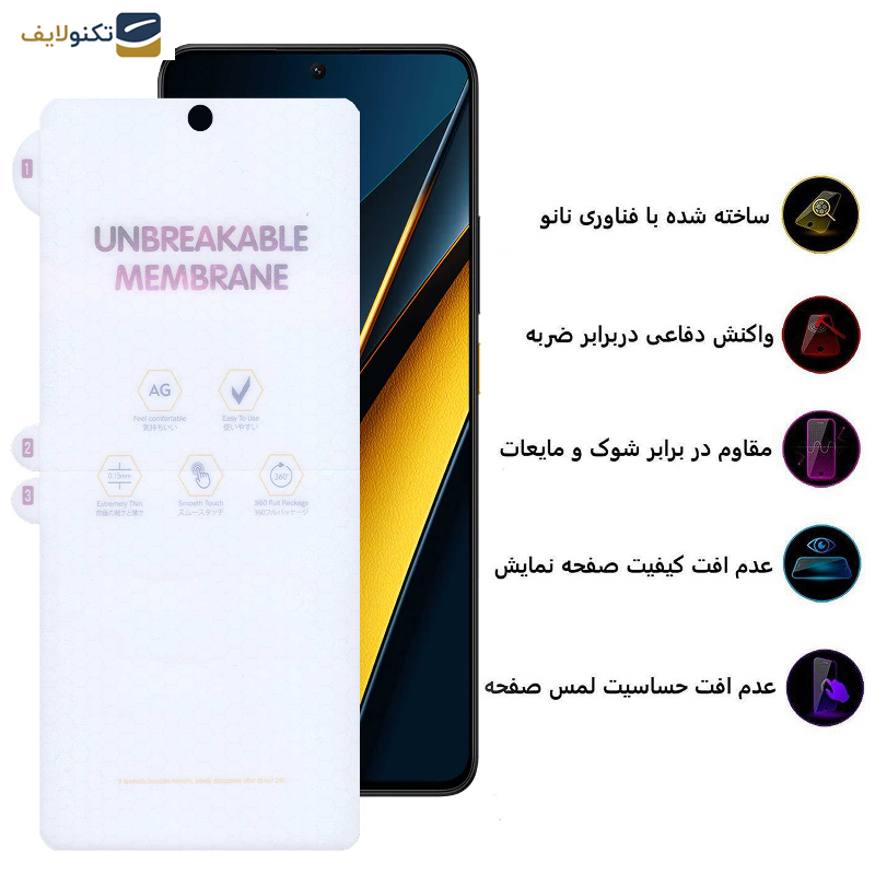محافظ صفحه نمایش مات بوف مدل Hydrogel-Matte-G مناسب برای گوشی موبایل پوکو Poco X6 Pro - X6 - M6 Pro 4G - Buff Hydrogel-Matte-G film screen protector suitable for Poco X6 Pro - X6 - M6 Pro 4G