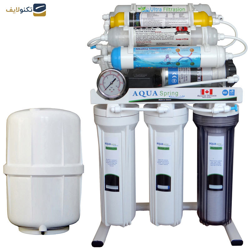 دستگاه تصفیه کننده آب آکوآ اسپرینگ مدل RO - NF2900 به همراه فیلتر مجموعه 3 عددی - 