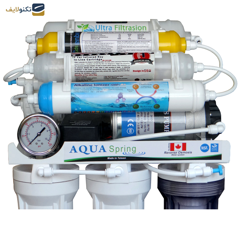 دستگاه تصفیه کننده آب آکوآ اسپرینگ مدل RO - NF2900 به همراه فیلتر مجموعه 3 عددی - 