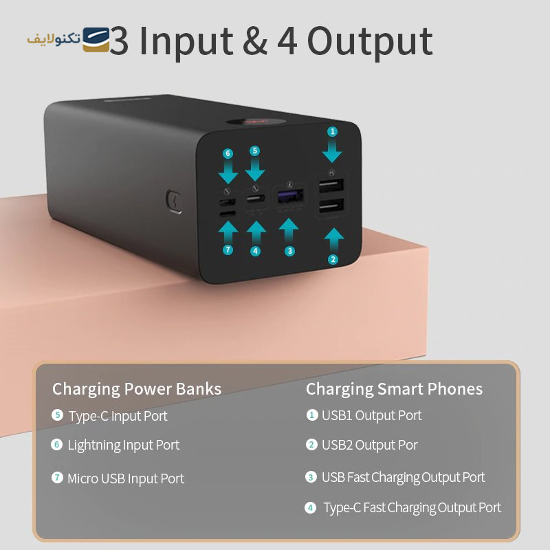 پاوربانک روموس مدل PEA57 ظرفیت 57000 میلی آمپر ساعت - Romoss PEA57 57000mAh Power bank