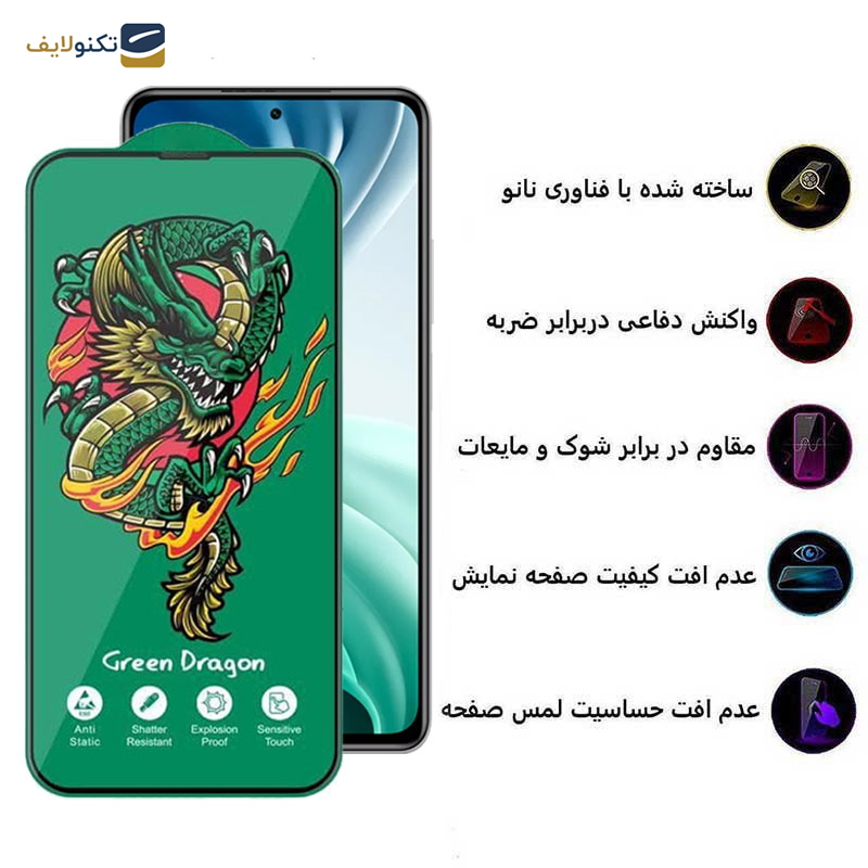 محافظ صفحه نمایش اپیکوی مدل Dragon ExplosionProof مناسب برای گوشی موبایل شیائومی Mi 11i/ Mi 10i/ Mi 11X/ Mi 11X Pro/ Xiaomi 11i/ Xiaomi 11i HyperCharge 5G - 