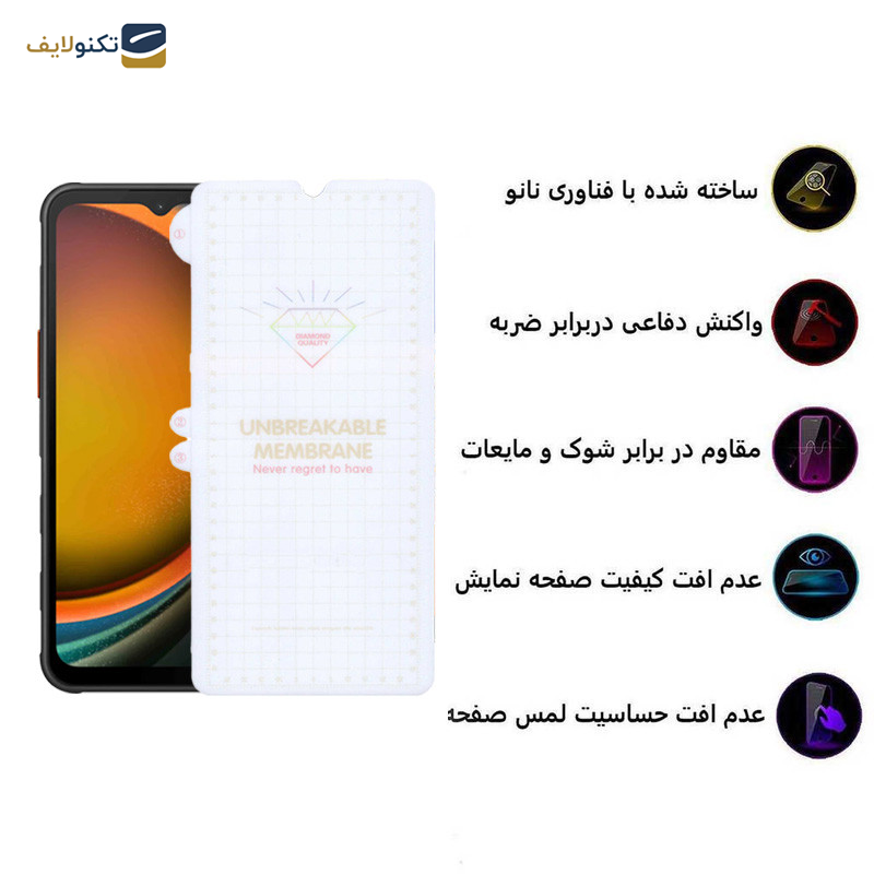 محافظ صفحه نمایش اپیکوی مدل Hydrogel مناسب برای گوشی موبایل سامسونگ Galaxy A14 4G/5G /Xcover7 - Epicoy Hydrogel Glass Screen Protector For Samsung Galaxy A14 4G/5G /Xcover7
