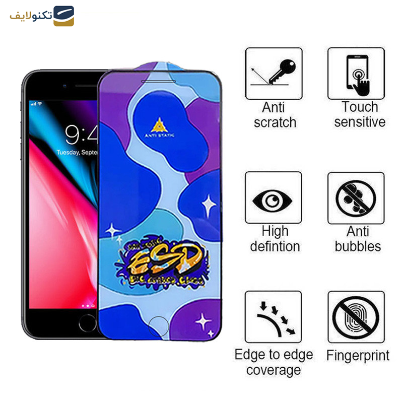 محافظ صفحه نمایش اپیکوی مدل Star ESD مناسب برای گوشی موبایل اپل iPhone 8 Plus-7 Plus-6 Plus-6s Plus - Epicoy Star ESD Glass Screen Protector For Apple iPhone 8 Plus-7 Plus-6 Plus-6s Plus