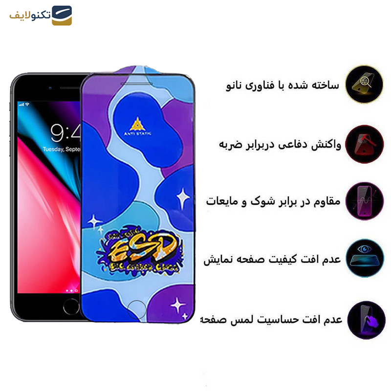 محافظ صفحه نمایش اپیکوی مدل Star ESD مناسب برای گوشی موبایل اپل iPhone 8 Plus-7 Plus-6 Plus-6s Plus - Epicoy Star ESD Glass Screen Protector For Apple iPhone 8 Plus-7 Plus-6 Plus-6s Plus