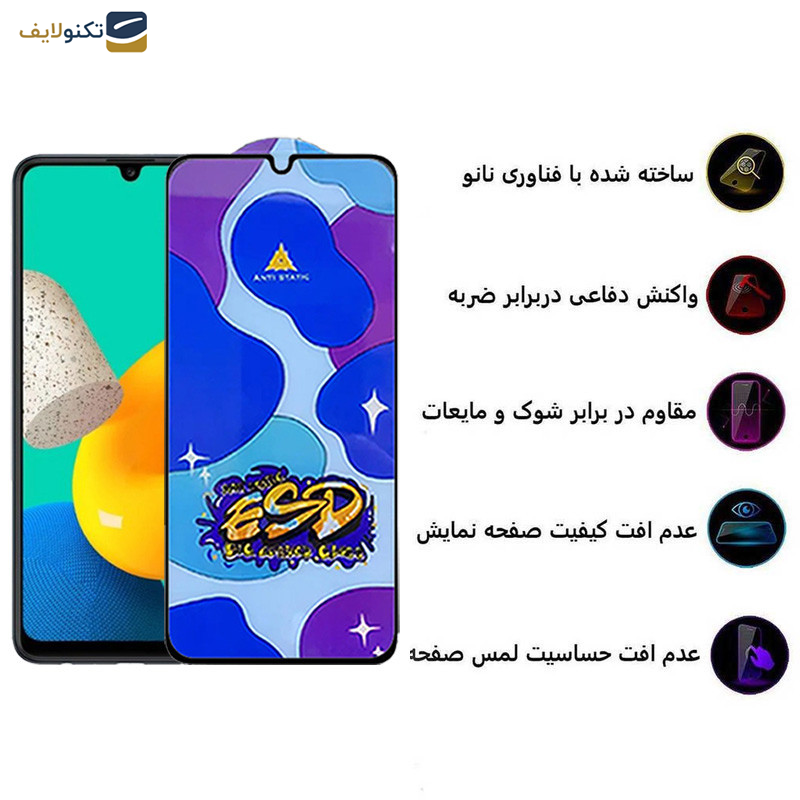 محافظ صفحه نمایش اپیکوی مدل Star ESD مناسب برای گوشی موبایل سامسونگ Galaxy M32 4G-M31 Prime 4G -M30s 4G-M30 4G - Epicoy Star ESD Glass Screen Protector For Samsung Galaxy M32 4G-M31 Prime 4G -M30s 4G-M30 4G