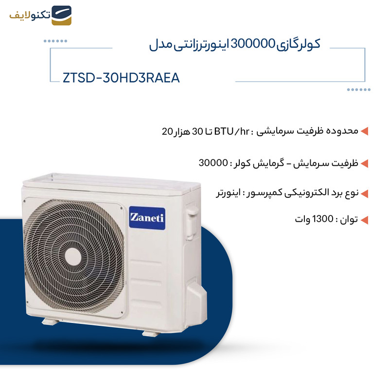 کولر گازی زانتی 300000 مدل ZTSD-30HD3RAEA - 