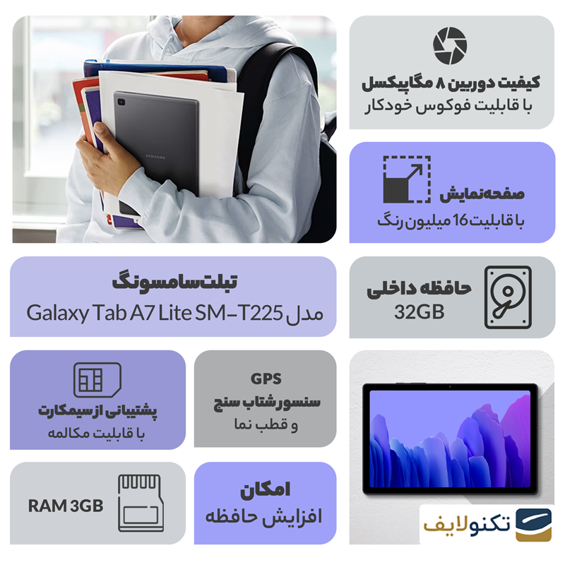  تبلت سامسونگ مدل Galaxy Tab A7 Lite SM-T225 ظرفیت 32 گیگابایت - رم 3 گیگابایت	 - Samsung Galaxy Tab A7 Lite SM-T225 32/3GB Tablet