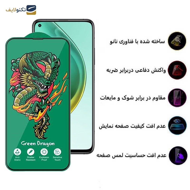 محافظ صفحه نمایش اپیکوی مدل Green Dragon ExplosionProof مناسب برای گوشی موبایل شیائومی Xiaomi Mi 10T Pro 5G/ Mi 10T 5G/ Redmi K30 / Poco F2 Pro/ Poco X2 - Epicoy Green Dragon ExplosionProof Screen Protector For Xiaomi Mi 10T Pro 5G/ Mi 10T 5G/ Redmi K30 / Poco F2 Pro/ Poco X2