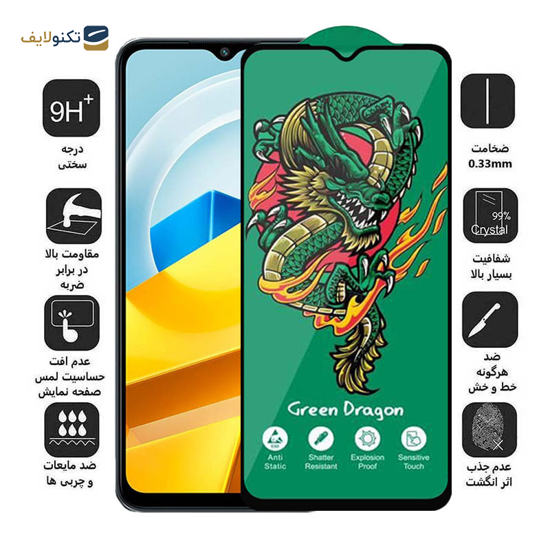 محافظ صفحه نمایش اپیکوی مدل Dragon ExplosionProof مناسب برای گوشی موبایل شیائومی Poco M5 4G/ Poco M5 4G (India) / Poco M4 5G/ Poco M4 5G (India) - 