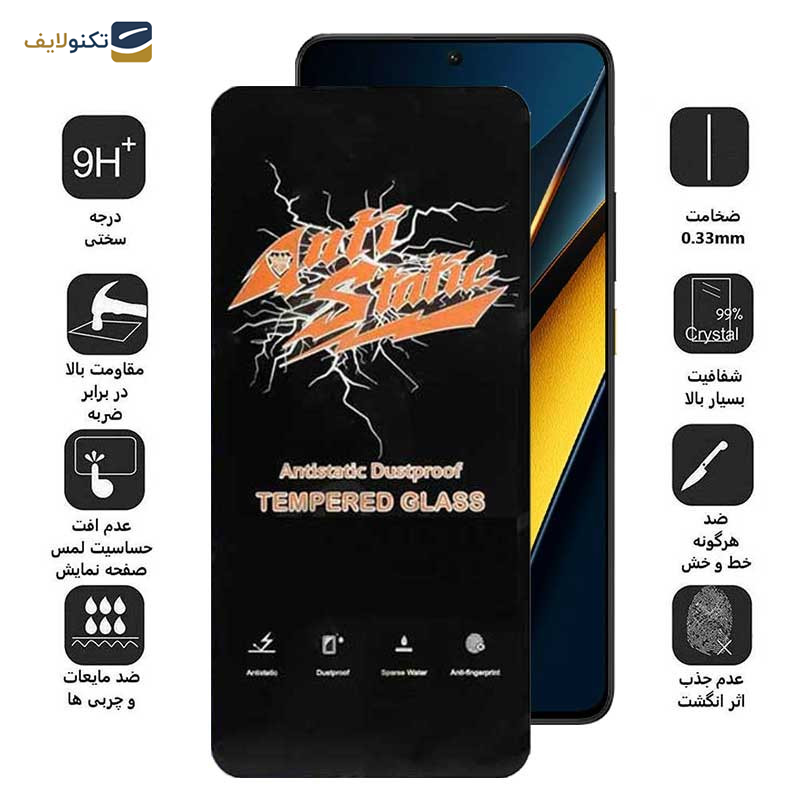 محافظ صفحه نمایش اپیکوی مدل Antistatic Dustproof مناسب برای گوشی موبایل شیائومی Poco X6 Pro 5G / Poco X6 5G / Poco M6 Pro 4G - Epicoy Antistatic Dustproof Screen Protector For Xiaomi Poco X6 Pro 5G / Poco X6 5G / Poco M6 Pro 4G
