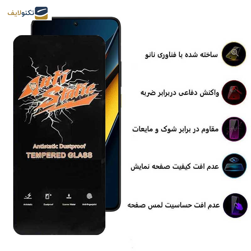 محافظ صفحه نمایش اپیکوی مدل Antistatic Dustproof مناسب برای گوشی موبایل شیائومی Poco X6 Pro 5G / Poco X6 5G / Poco M6 Pro 4G - Epicoy Antistatic Dustproof Screen Protector For Xiaomi Poco X6 Pro 5G / Poco X6 5G / Poco M6 Pro 4G