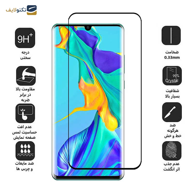 محافظ صفحه نمایش اپیکوی مدل Anti-Static مناسب برای گوشی موبایل هوآوی P30 Pro - Epicoy Glass Screen Protector Anti-Static For Huawei P30 Pro