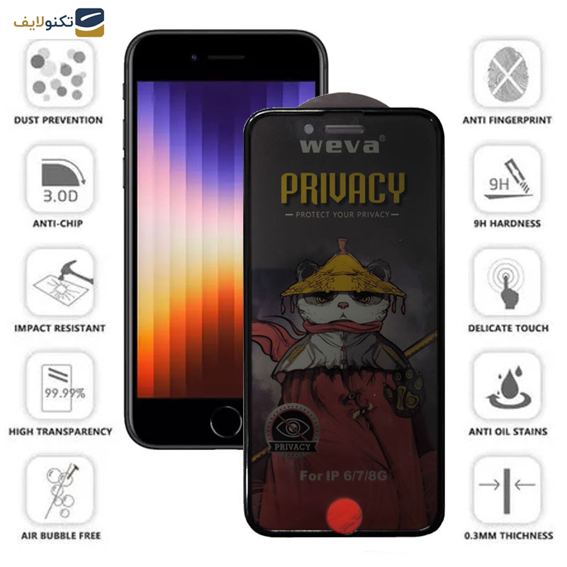 محافظ صفحه نمایش اپیکوی مدل AirBag Privacy مناسب برای گوشی موبایل اپل iPhone 7- 8- SE 2020- SE 2022 - Epicoy AirBag Privacy Screen Protector For iPhone 7- 8- SE 2020- SE 2022