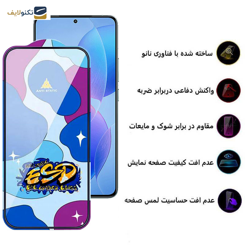 محافظ صفحه نمایش اپیکوی مدل Star ESD مناسب برای گوشی موبایل شیائومی Redmi K70 Pro -- K70 -- K70E - Epicoy Star ESD Glass Screen Protector For Xiaomi Redmi K70 Pro -- K70 -- K70E