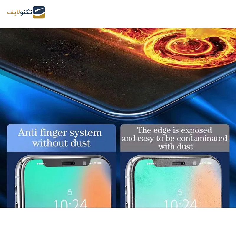 محافظ صفحه نمایش اپیکوی مدل Fiery-ESD مناسب برای گوشی موبایل سامسونگ Galaxy A14 4G/5G /Xcover7 - Epicoy Fiery-ESD Glass Screen Protector For Samsung Galaxy A14 4G/5G /Xcover7