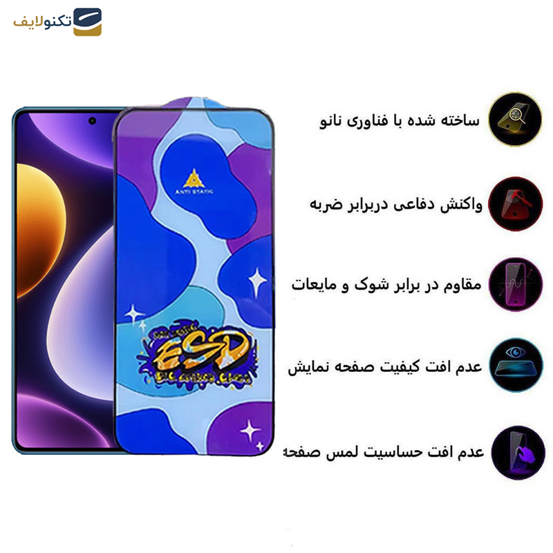 محافظ صفحه نمایش اپیکوی مدل Star ESD مناسب برای گوشی موبایل شیائومی Redmi Note 12 Explorer-Note 12 Discovery-Note 12 Pro Speed-Note 12R Pro -Note 12 Turbo - ESD Glass Screen Protector For Xiaomi Redmi Note 12 Explorer-Note 12 Discovery-Note 12 Pro Speed-Note 12R Pro -Note 12 Turbo