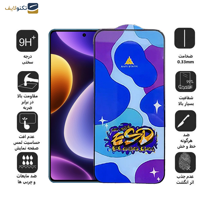 محافظ صفحه نمایش اپیکوی مدل Star ESD مناسب برای گوشی موبایل شیائومی Redmi Note 12 Explorer-Note 12 Discovery-Note 12 Pro Speed-Note 12R Pro -Note 12 Turbo - ESD Glass Screen Protector For Xiaomi Redmi Note 12 Explorer-Note 12 Discovery-Note 12 Pro Speed-Note 12R Pro -Note 12 Turbo