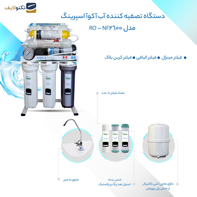 دستگاه تصفیه کننده آب آکوآ اسپرینگ مدل RO - NF2600 به همراه فیلتر تصفیه آب کد 01 مجموعه 3 عددی - 