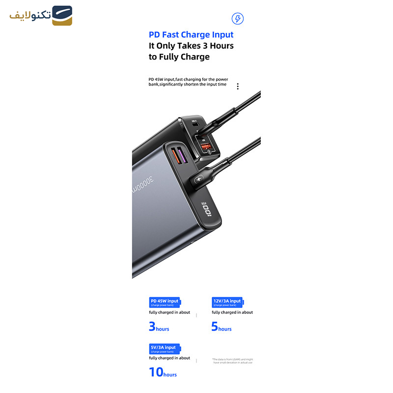 پاوربانک یوسمز مدل US-CD165 ظرفیت 30000 میلی آمپر ساعت به همراه کابل تایپ سی - 