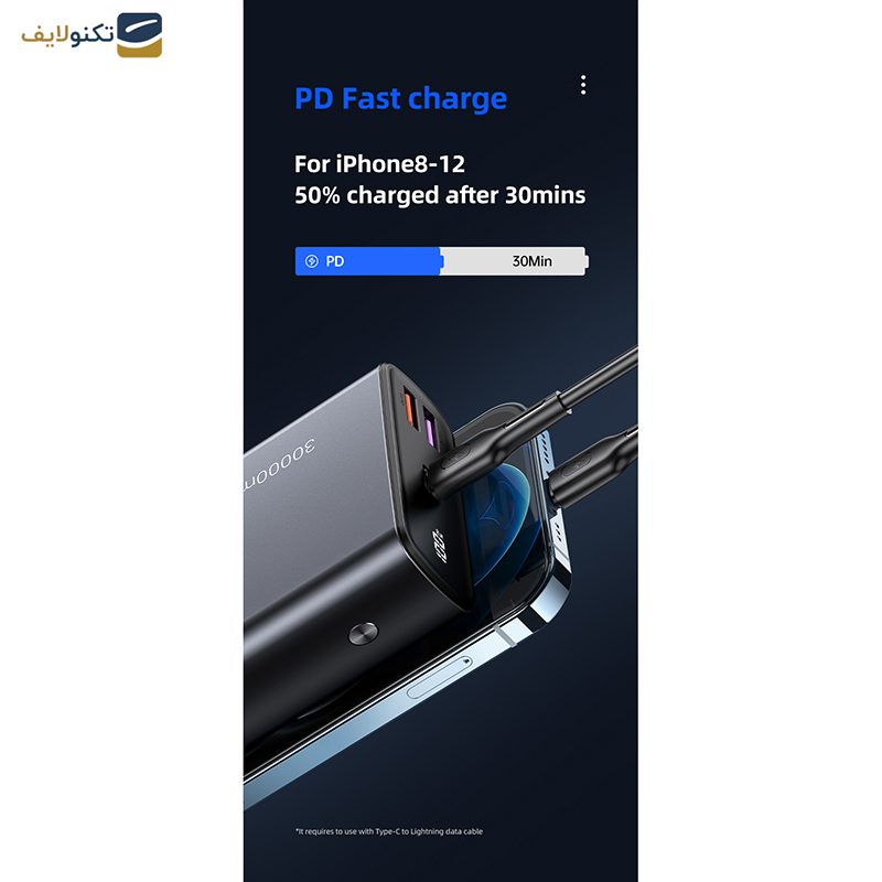 پاوربانک یوسمز مدل US-CD165 ظرفیت 30000 میلی آمپر ساعت به همراه کابل تایپ سی - 