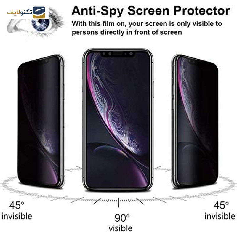 محافظ صفحه نمایش حریم شخصی اپیکوی مدل Cactus-ESD-Privacy مناسب برای گوشی موبایل سامسونگ Galaxy A14 4G/5G /Xcover7 - Epicoy Cactus-ESD-Privacy Glass Screen Protector For Samsung Galaxy A14 4G/5G /Xcover7