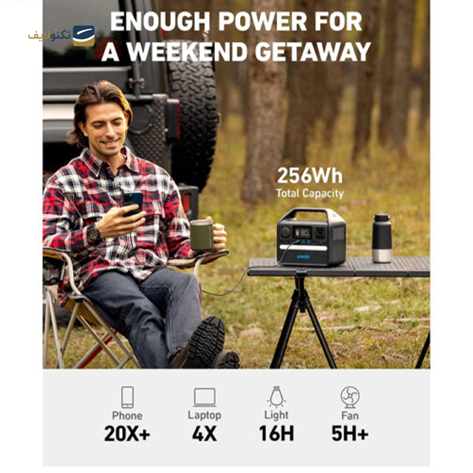 پاوربانک انکر مدل PowerHouse A1720 ظرفیت 256 وات ساعت - پاوربانک انکر مدل PowerHouse A1720 ظرفیت 256 وات ساعت