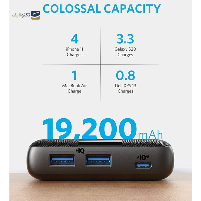 پاوربانک انکر مدل A1284 ظرفیت 19200 میلی‌آمپر	 - Anker A1284 PowerCore III 19200mAh Power Bank