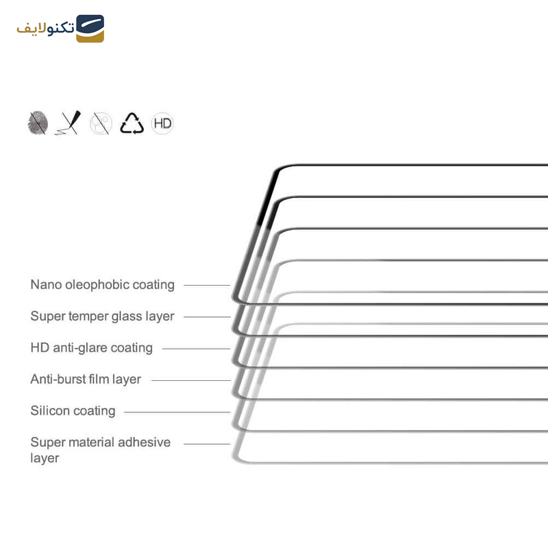 محافظ صفحه نمایش مات بوف مدل 5D-Matte-G مناسب برای گوشی موبایل شیائومی Redmi Note 13 4G / 5G / Note 13 Pro 4G / 5G / Note 13R Pro - Buff 5D-Matte-G Glass Screen Protector For Xiaomi Redmi Note 13 4G / 5G / Note 13 Pro 4G / 5G / Note 13R Pro