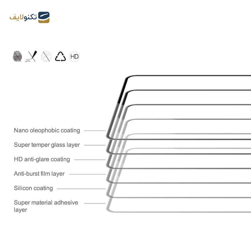محافظ صفحه نمایش بوف مدل Mountain-G مناسب برای گوشی موبایل سامسونگ Galaxy F12 4G / M04 4G / M02 4G / M12 4G India / F02s 4G / Xcover7 - Buff Mountain-G Glass Screen Protector For Samsung Galaxy F12 4G / M04 4G / M02 4G / M12 4G India / F02s 4G / Xcover7