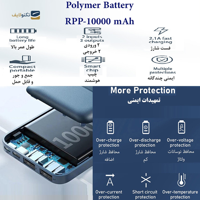 پاوربانک ریمکس مدل RPP-96 ظرفیت 10000 میلی آمپر ساعت - Remax RPP-96 10000mAh Powerbank